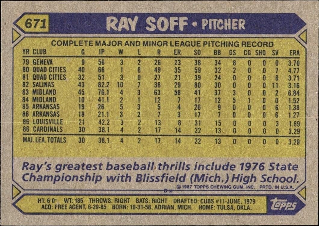 1987 Topps Ray Soff #671 baseball trading card back