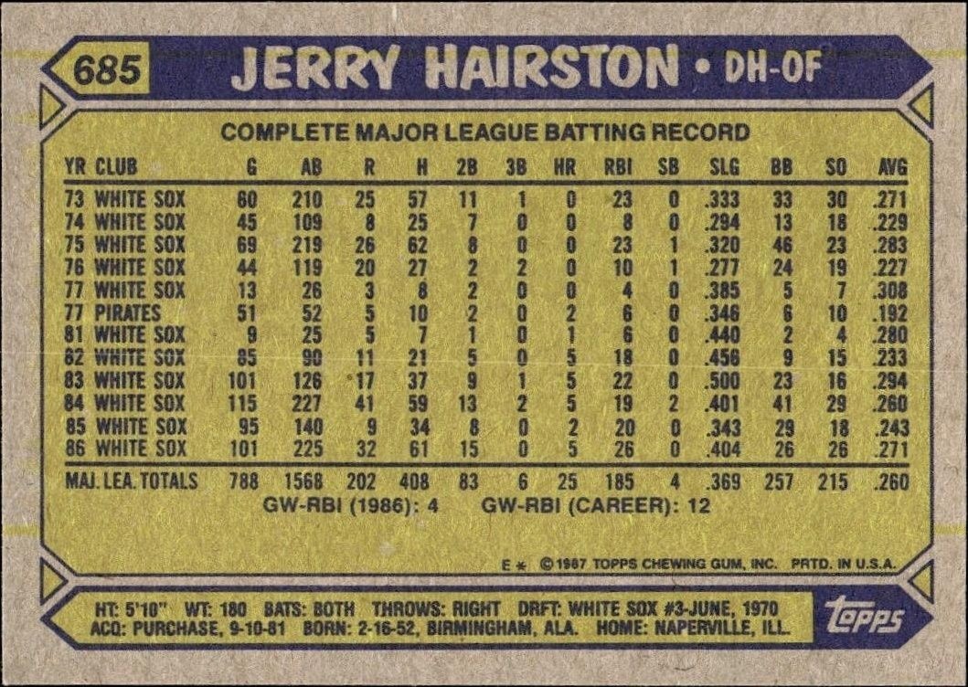1987 Topps Jerry Hairston #685 baseball trading card back