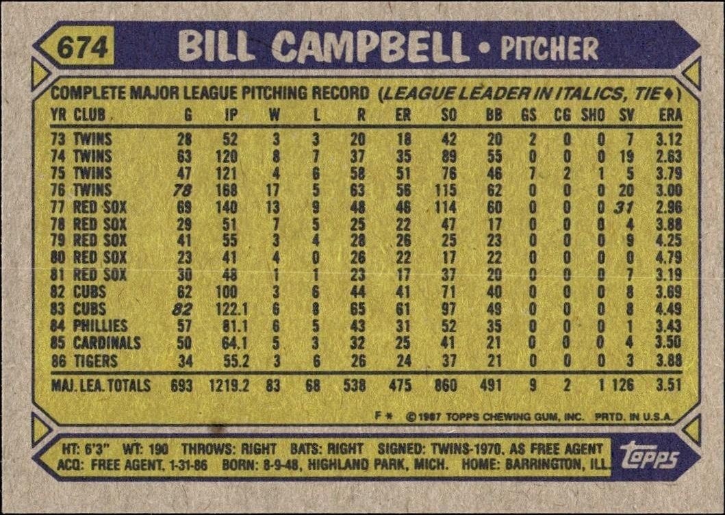 1987 Topps Bill Campbell #674 baseball trading card back