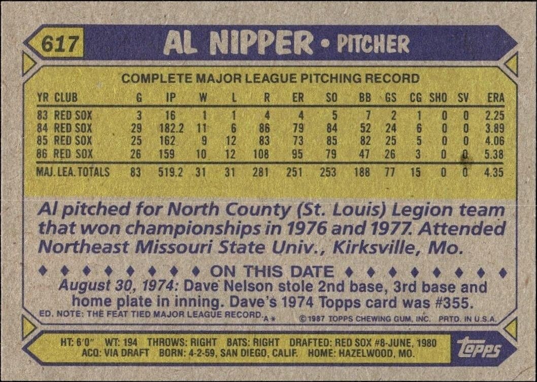 1987 Topps Al Nipper #617 baseball trading card back