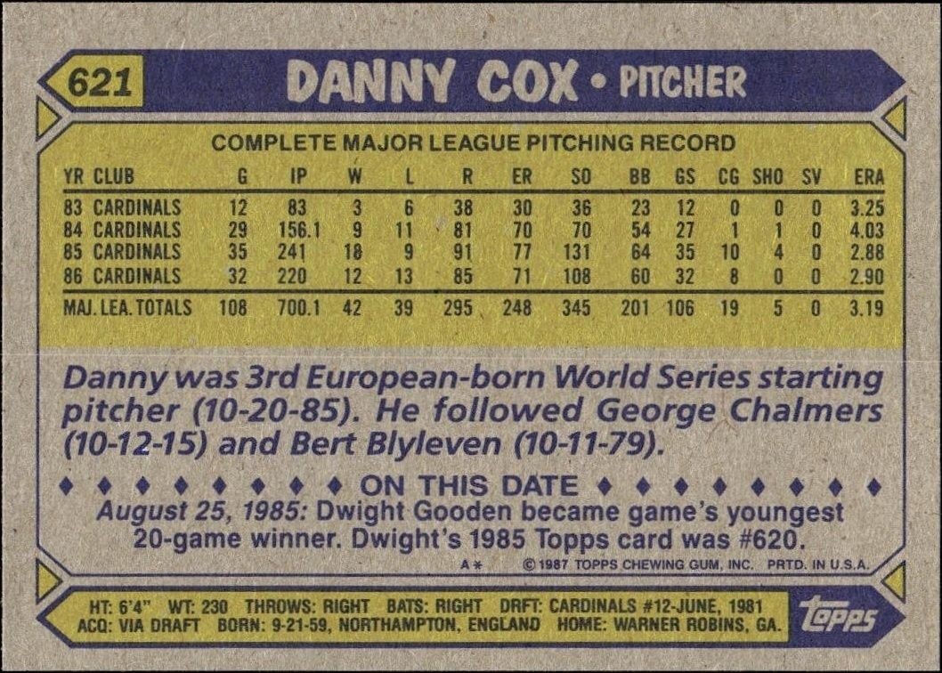 1987 Topps Danny Cox #621 baseball trading card back