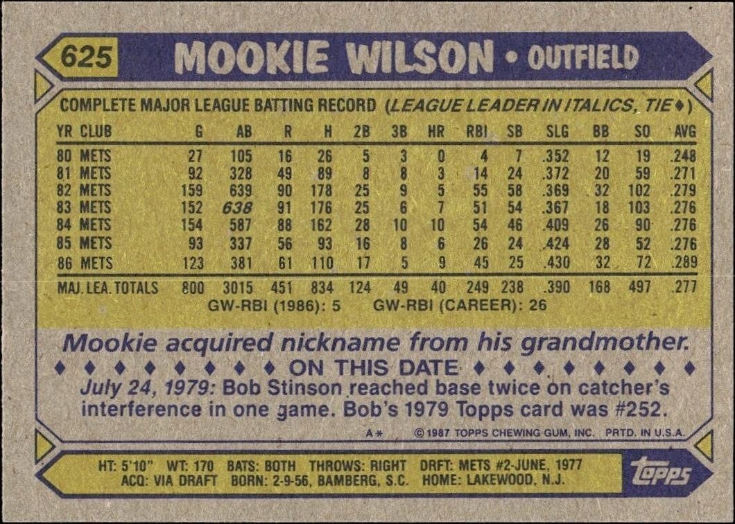 1987 Topps Mookie Wilson #625 baseball trading card back