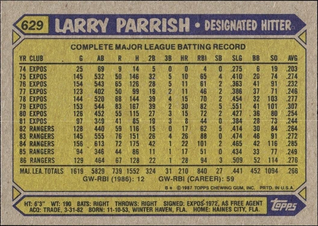1987 Topps Larry Parrish #629 baseball trading card back