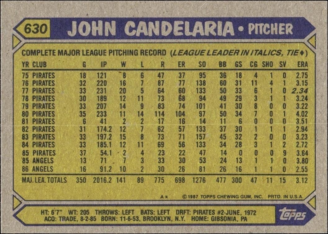 1987 Topps John Candelaria #630 baseball trading card back