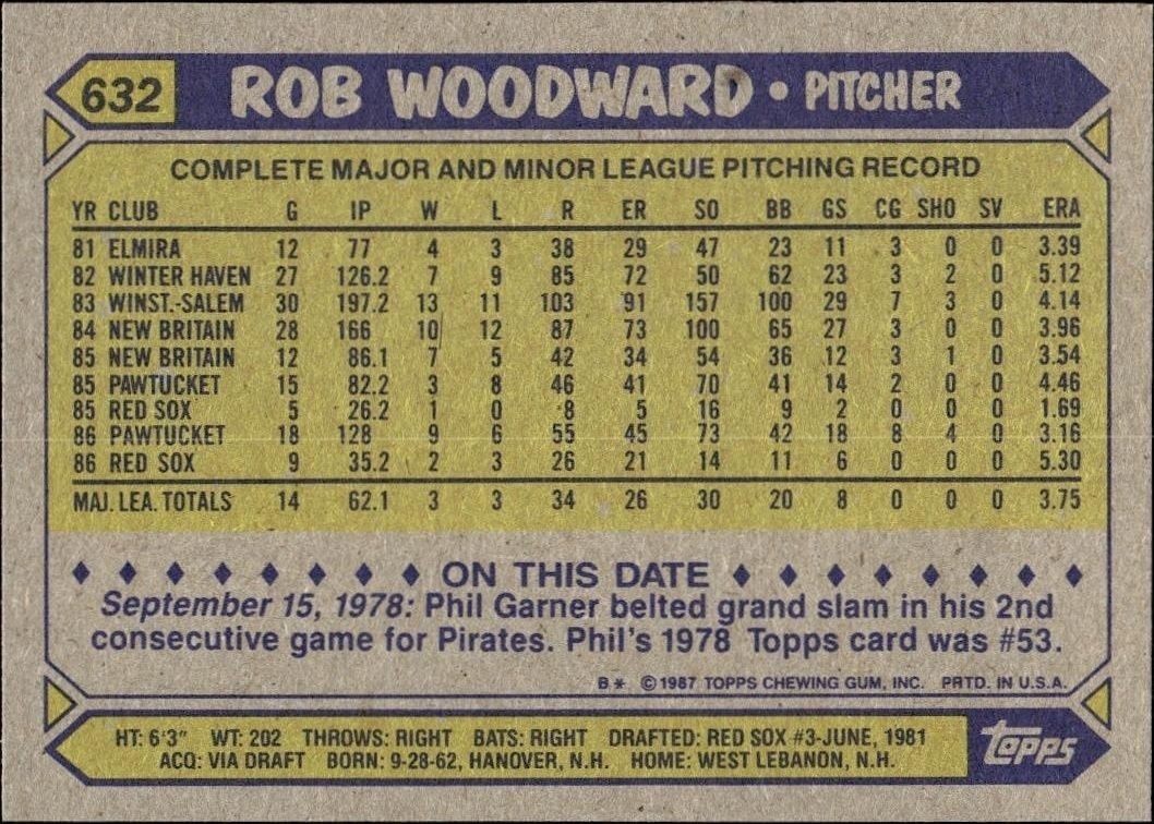 1987 Topps Rob Woodward #632 baseball trading card back
