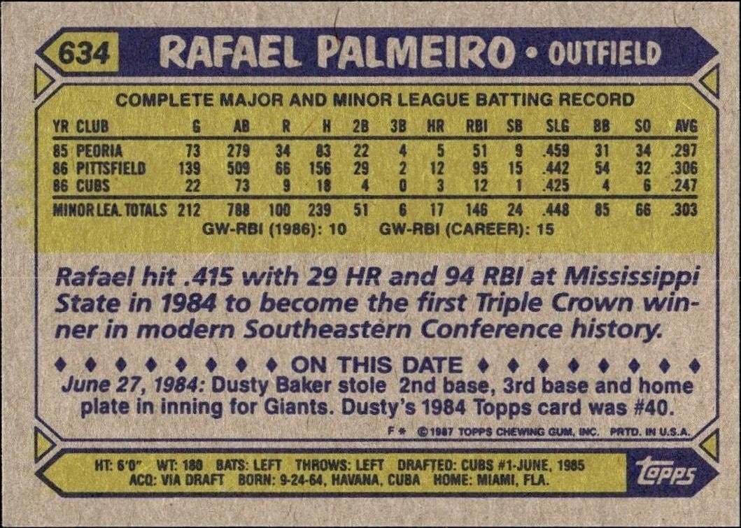 1987 Topps Rafael Palmeiro #634 baseball trading card back