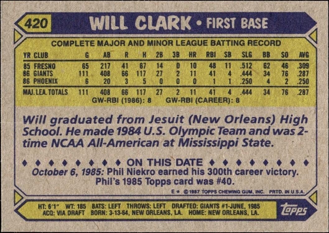 1987 Topps Will Clark #420 baseball trading card back