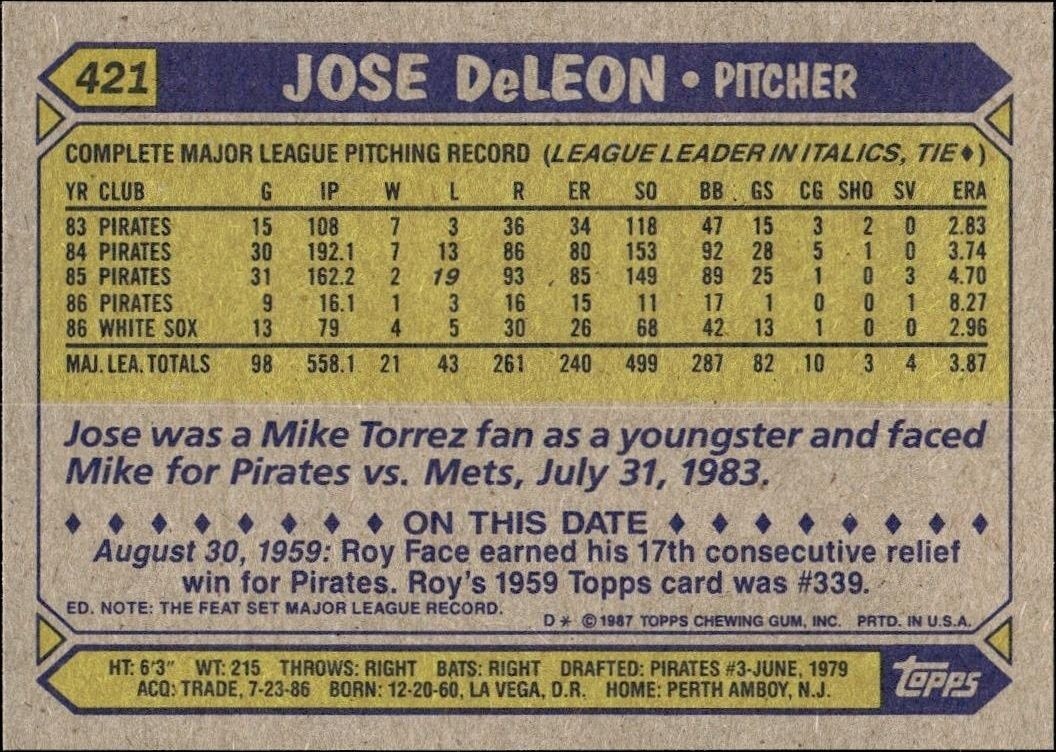 1987 Topps Jose DeLeon #421 baseball trading card back