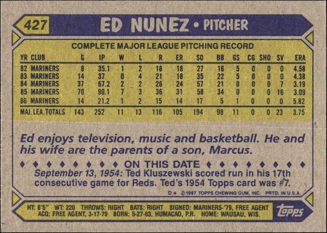 1987 Topps Ed Nunez #427 baseball trading card back