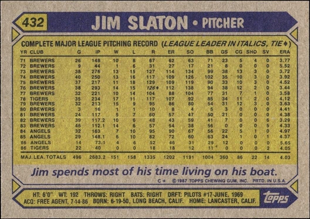 1987 Topps Jim Slaton #432 baseball trading card back