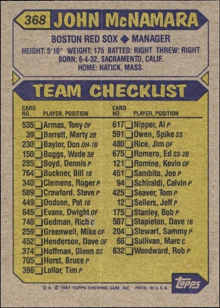 1987 Topps John McNamara #368 baseball trading card back