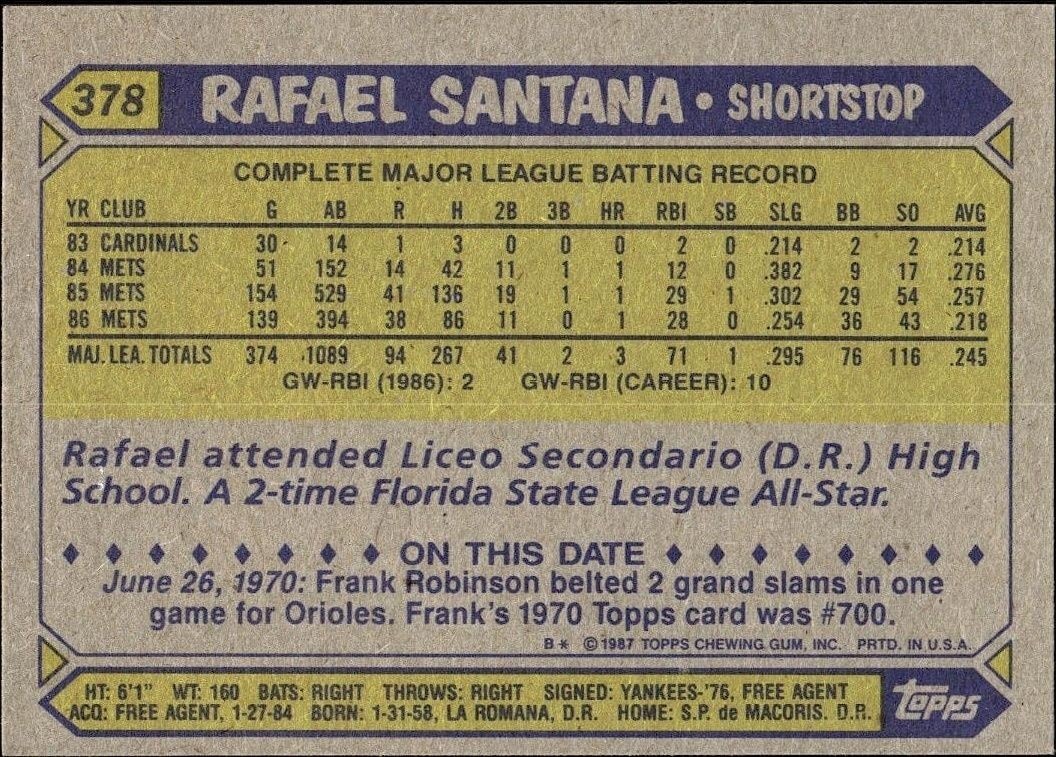 1987 Topps Rafael Santana #378 baseball trading card back