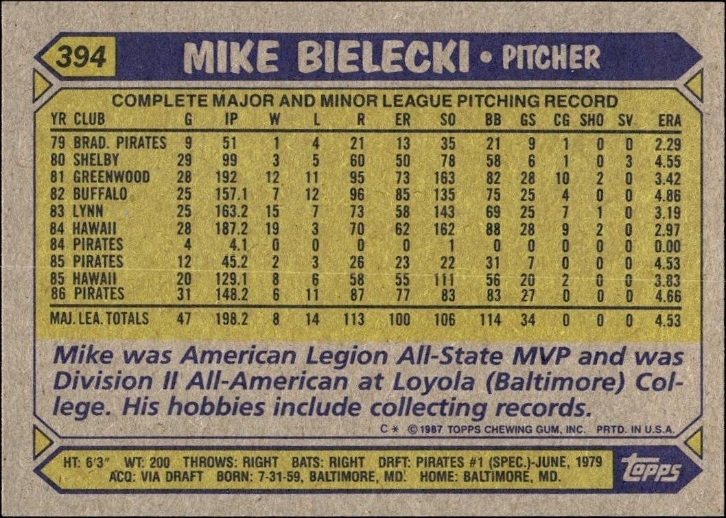 1987 Topps Mike Bielecki #394 baseball trading card back