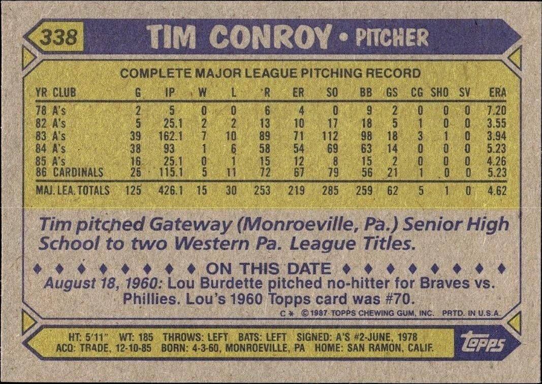 1987 Topps Tim Conroy #338 baseball trading card back
