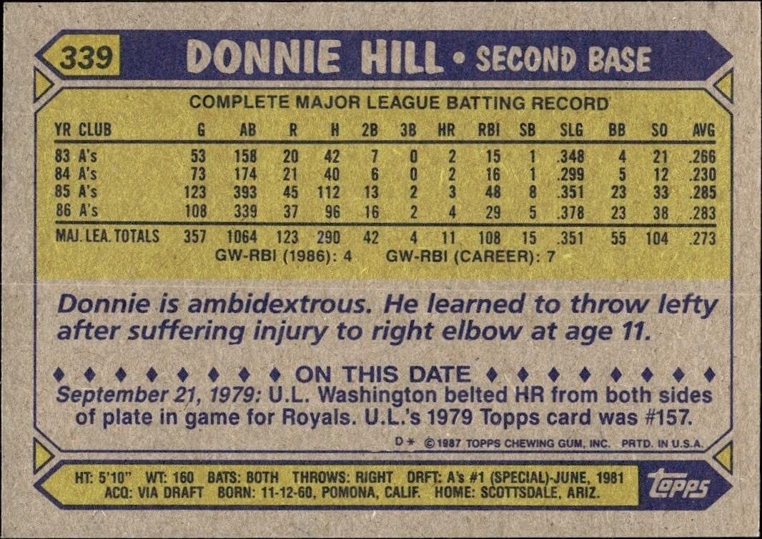 1987 Topps Donnie Hill #339 baseball trading card back