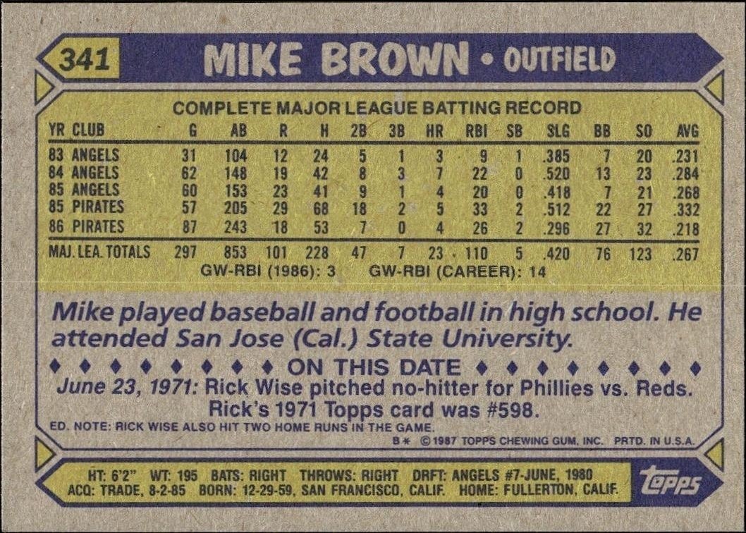 1987 Topps Mike Brown #341 baseball trading card back