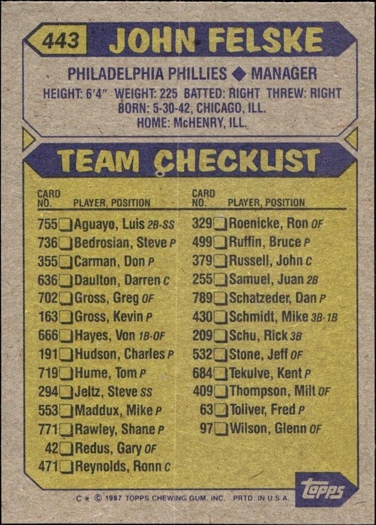 1987 Topps John Felske #443 baseball trading card back