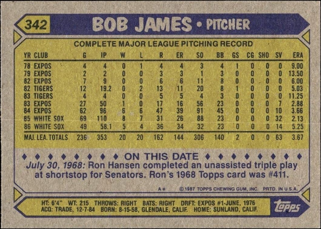 1987 Topps Bob James #342 baseball trading card back