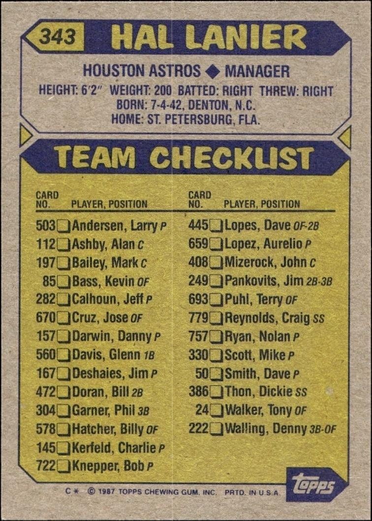 1987 Topps Hal Lanier #343 baseball trading card back