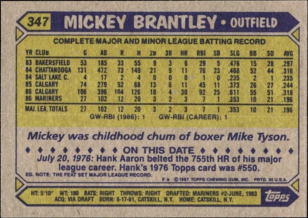 1987 Topps Mickey Brantley #347 baseball trading card back