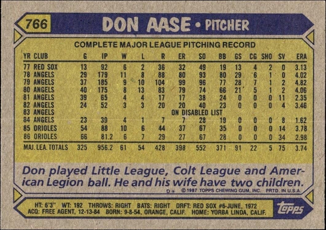 1987 Topps Don Aase #766 baseball trading card back