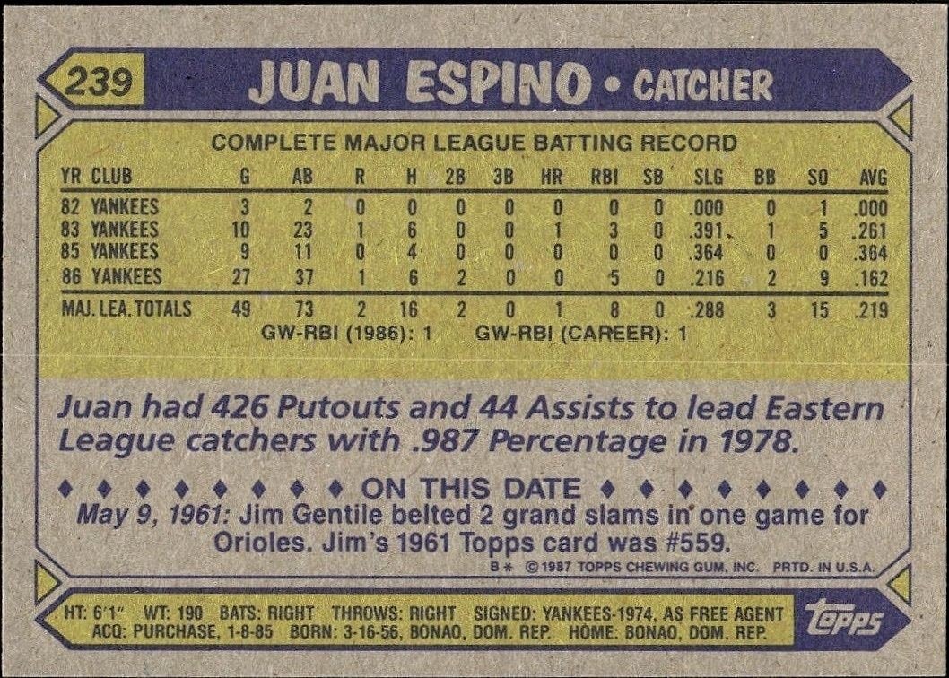 1987 Topps Juan Espino #239 baseball trading card back