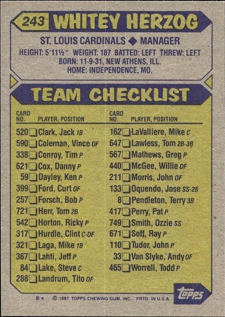 1987 Topps Whitey Herzog #243 baseball trading card back