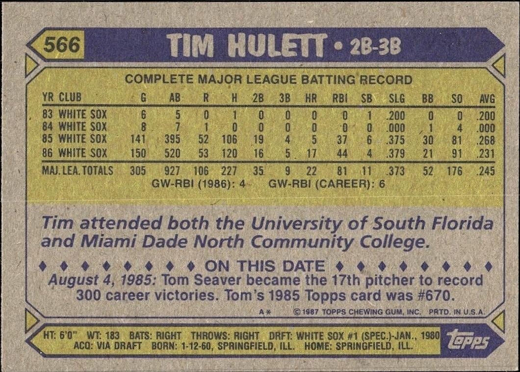 1987 Topps Tim Hulett #566 baseball trading card back