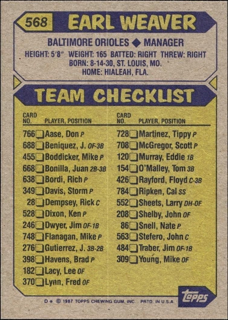 1987 Topps Earl Weaver #568 baseball trading card back