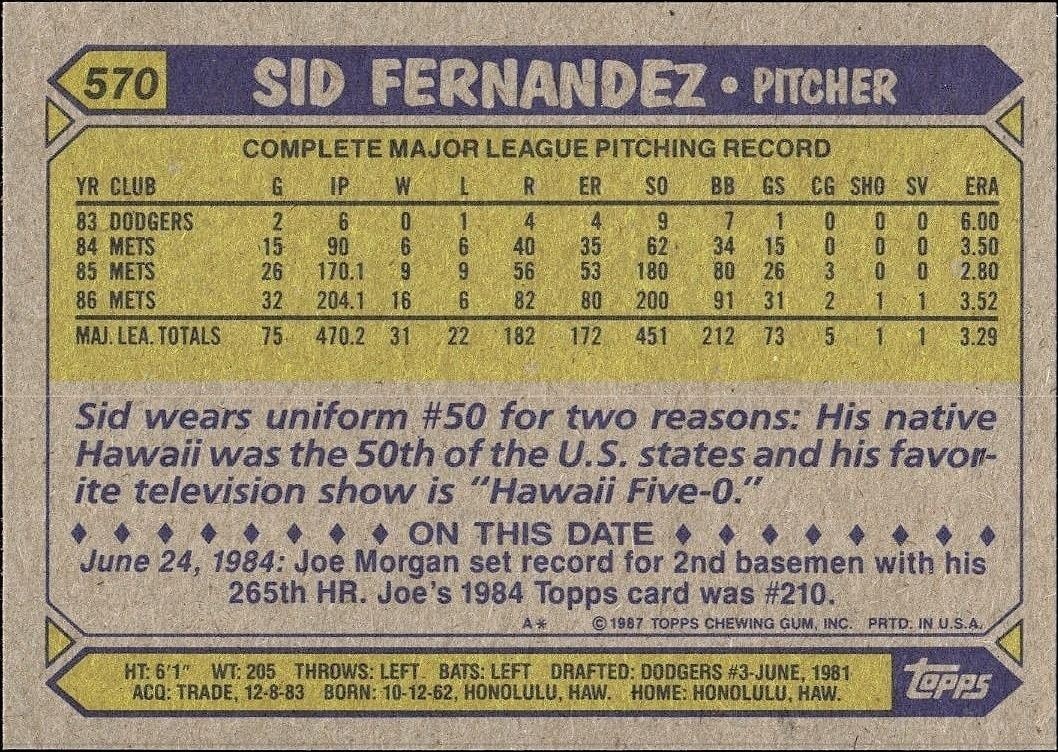 1987 Topps Sid Fernandez #570 baseball trading card back