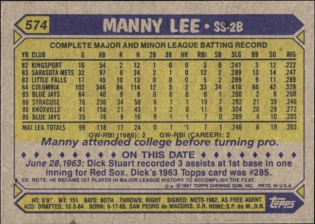1987 Topps Manny Lee #574 baseball trading card back