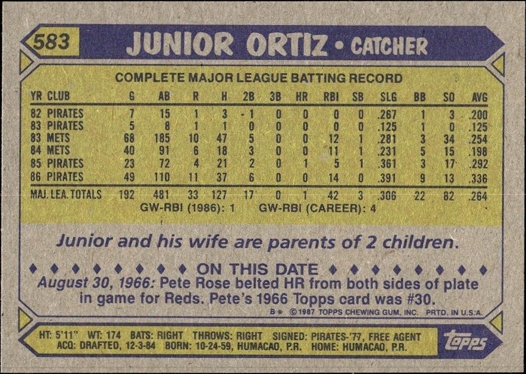 1987 Topps Junior Ortiz #583 baseball trading card back