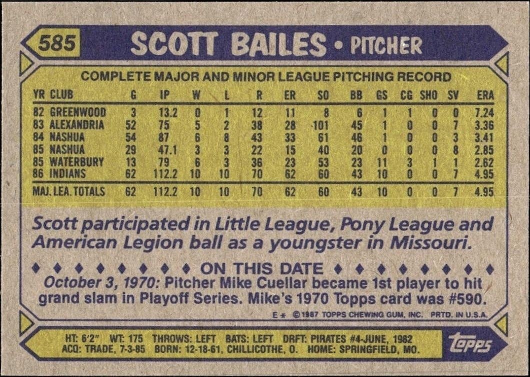 1987 Topps Scott Bailes #585 baseball trading card back