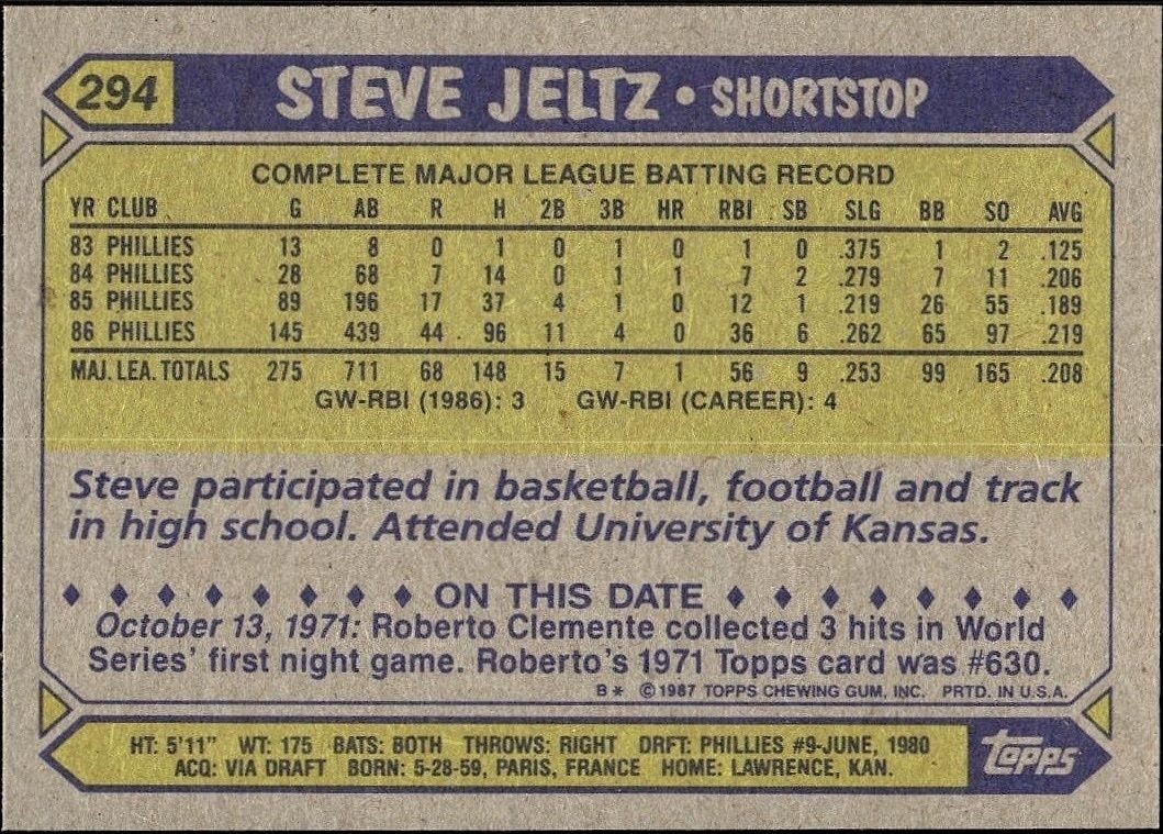 1987 Topps Steve Jeltz #294 baseball trading card back