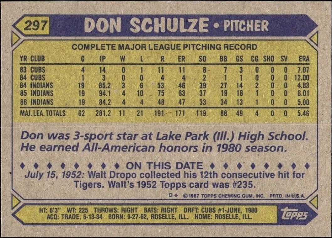 1987 Topps Don Schulze #297 baseball trading card back