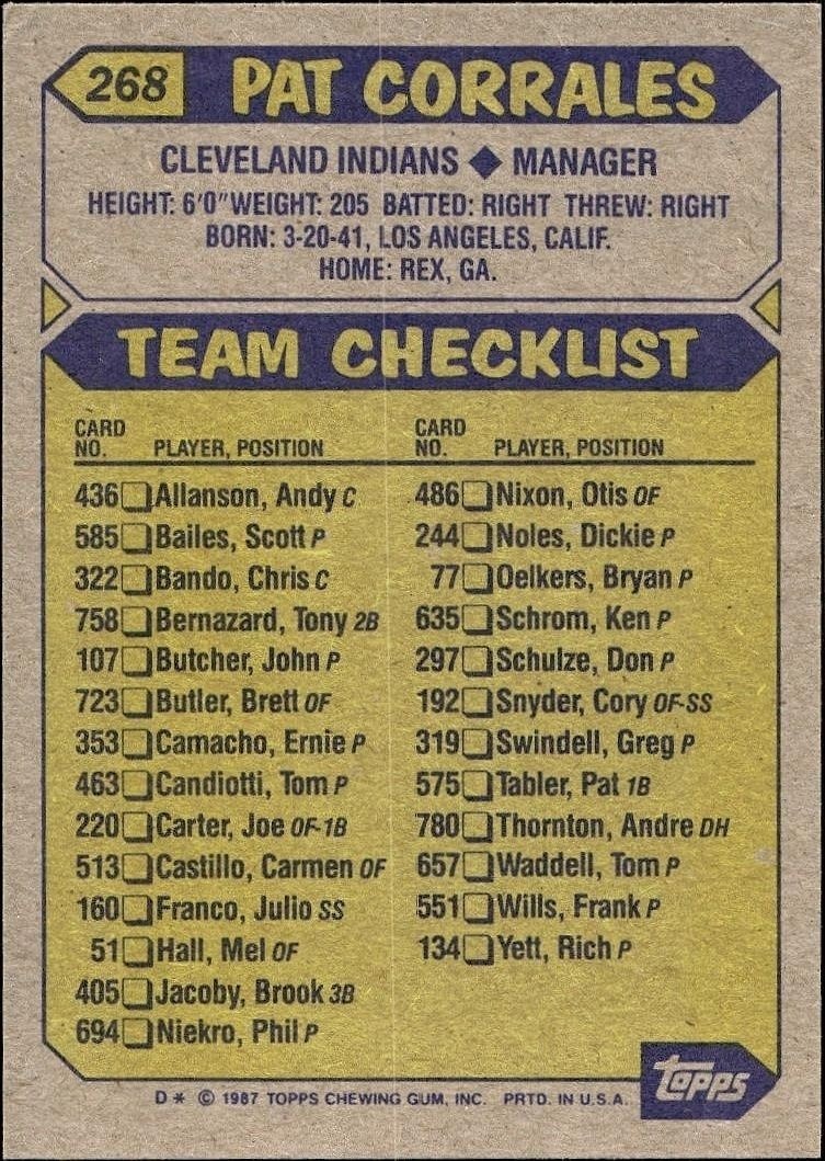 1987 Topps Pat Corrales #268 baseball trading card back