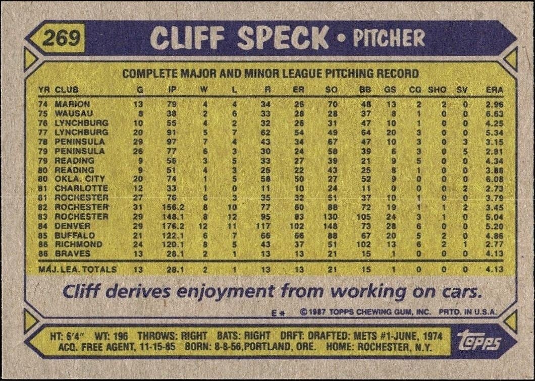 1987 Topps Cliff Speck #269 baseball trading card back
