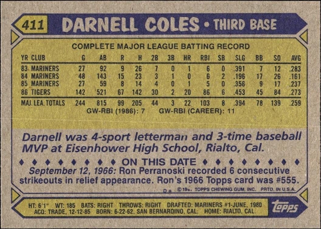 1987 Topps Darnell Coles #411 baseball trading card back