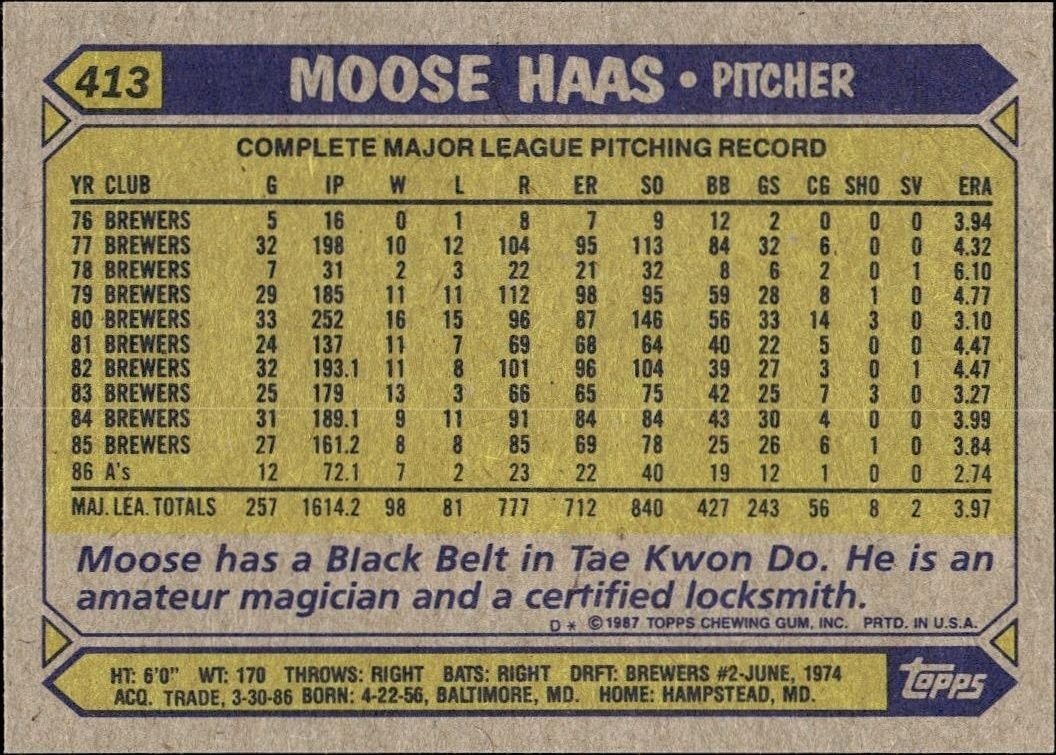 1987 Topps Moose Haas #413 baseball trading card back