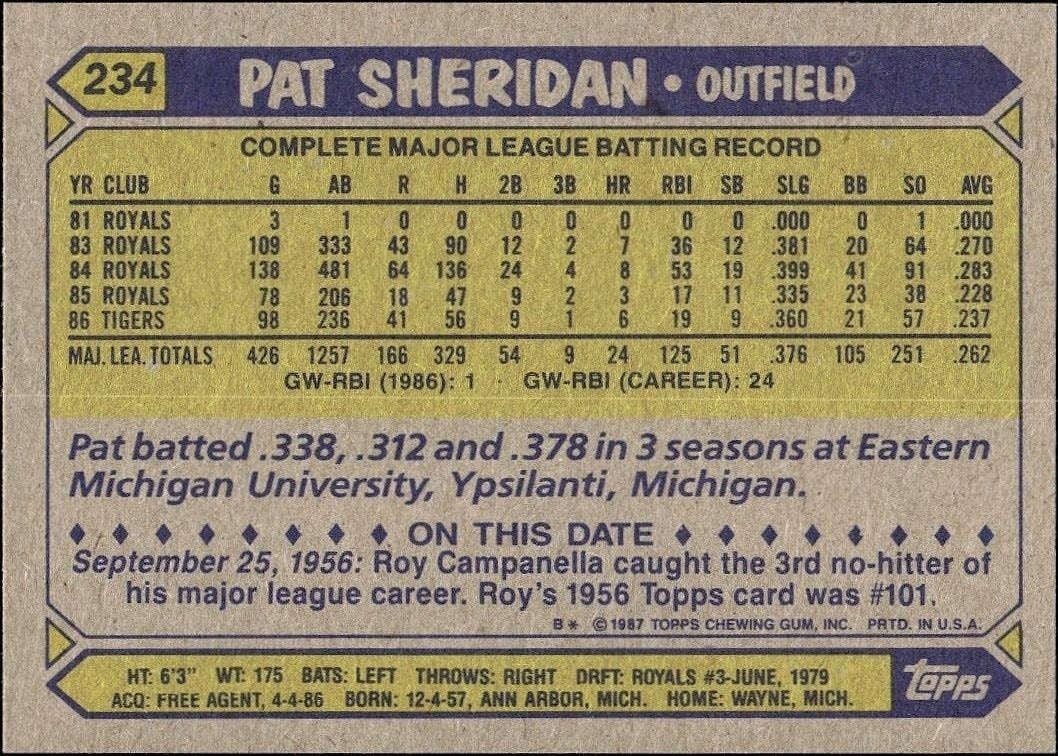 1987 Topps Pat Sheridan #234 baseball trading card back