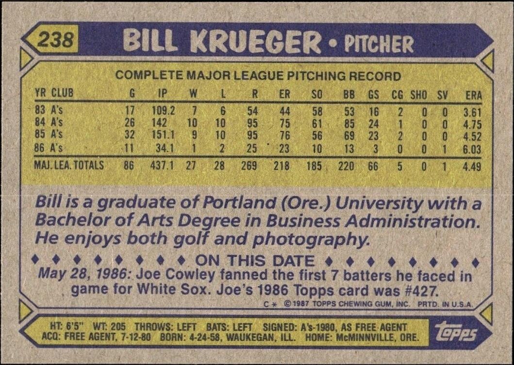 1987 Topps Bill Krueger #238 baseball trading card back
