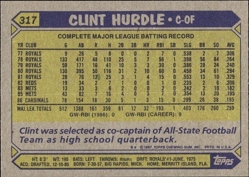 2017 Topps Clint Hurdle #317 baseball trading card back