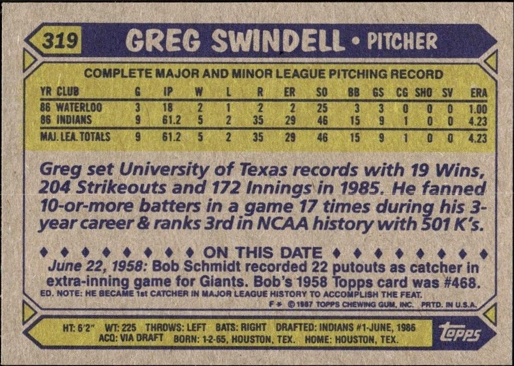1987 Topps Greg Swindell #319 baseball trading card back