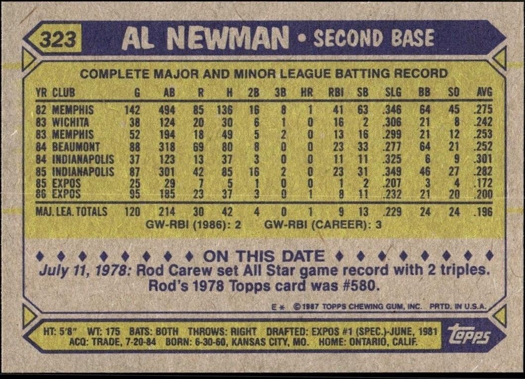 1987 Topps Al Newman #323 baseball trading card back