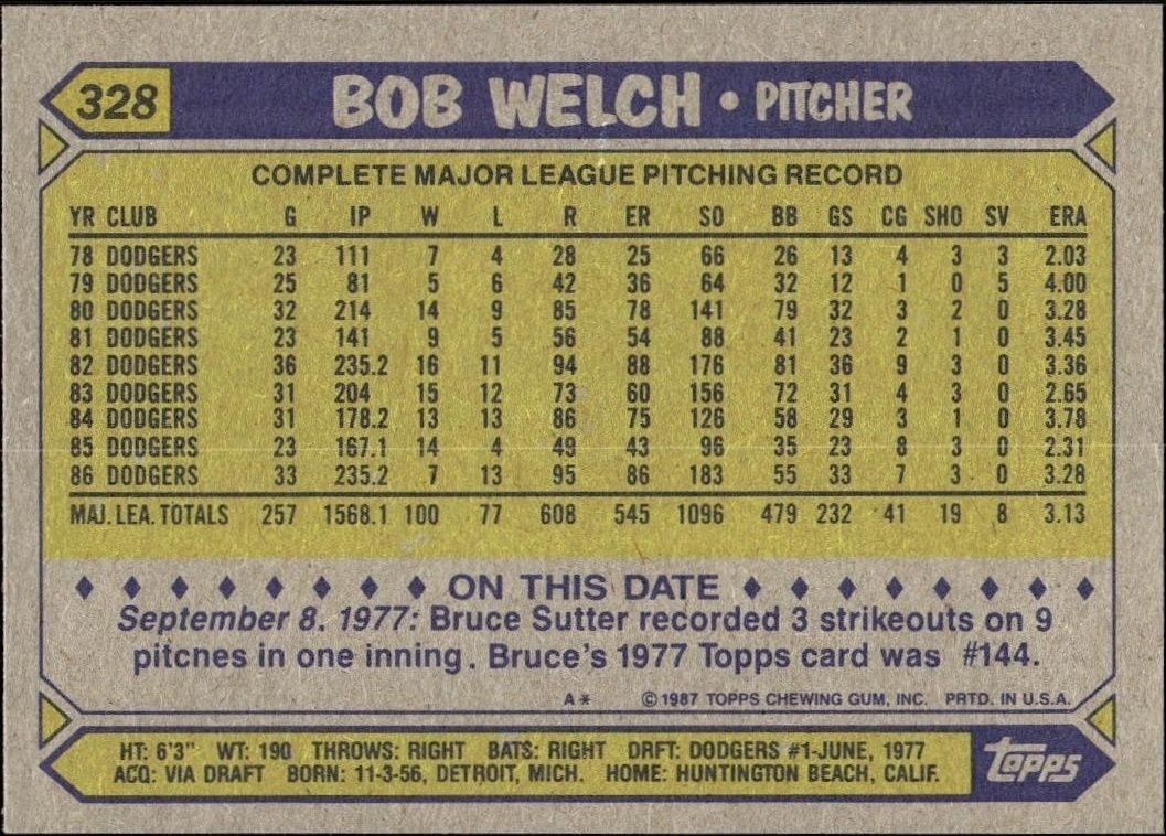 1987 Topps Bob Welch #328 baseball trading card back