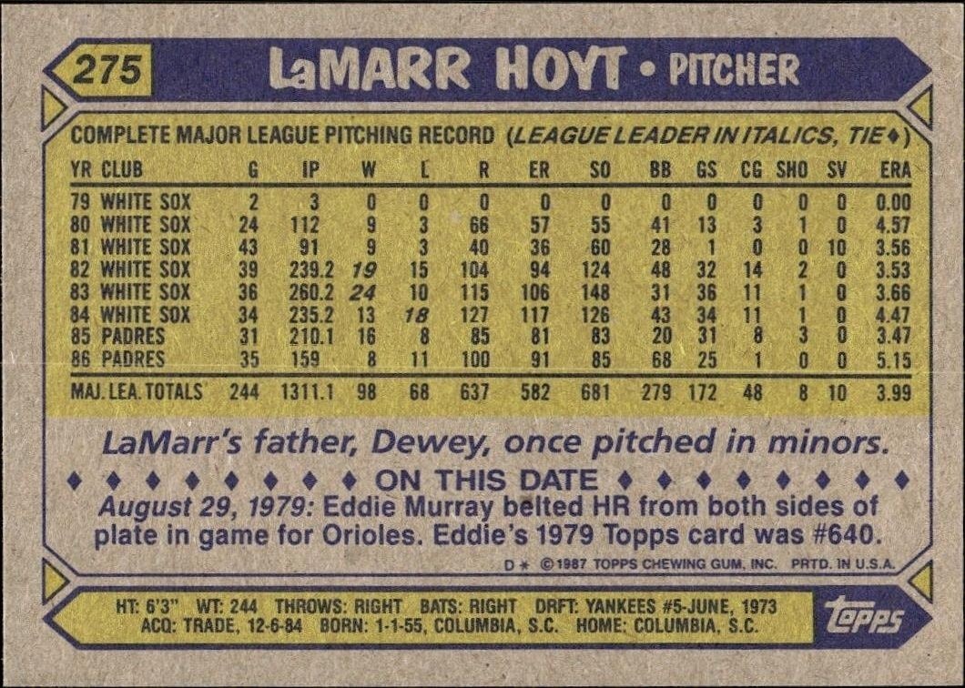 1987 Topps LaMarr Hoyt #275 baseball trading card back