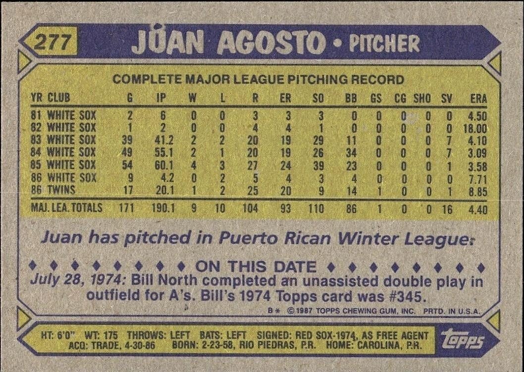 1987 Topps Juan Agosto #277 baseball trading card back