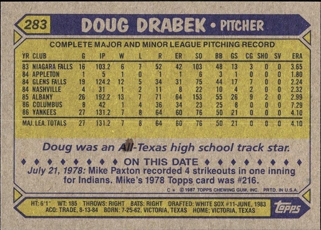 1987 Topps Doug Drabek #283 baseball trading card back