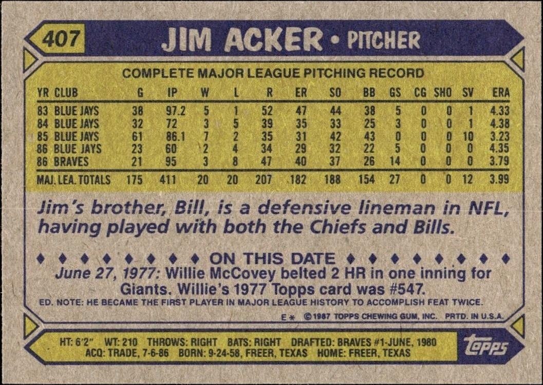 1987 Topps Jim Acker #407 baseball trading card back