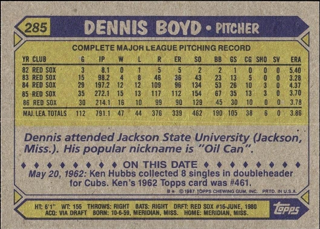 1987 Topps Dennis Boyd #285 baseball trading card back